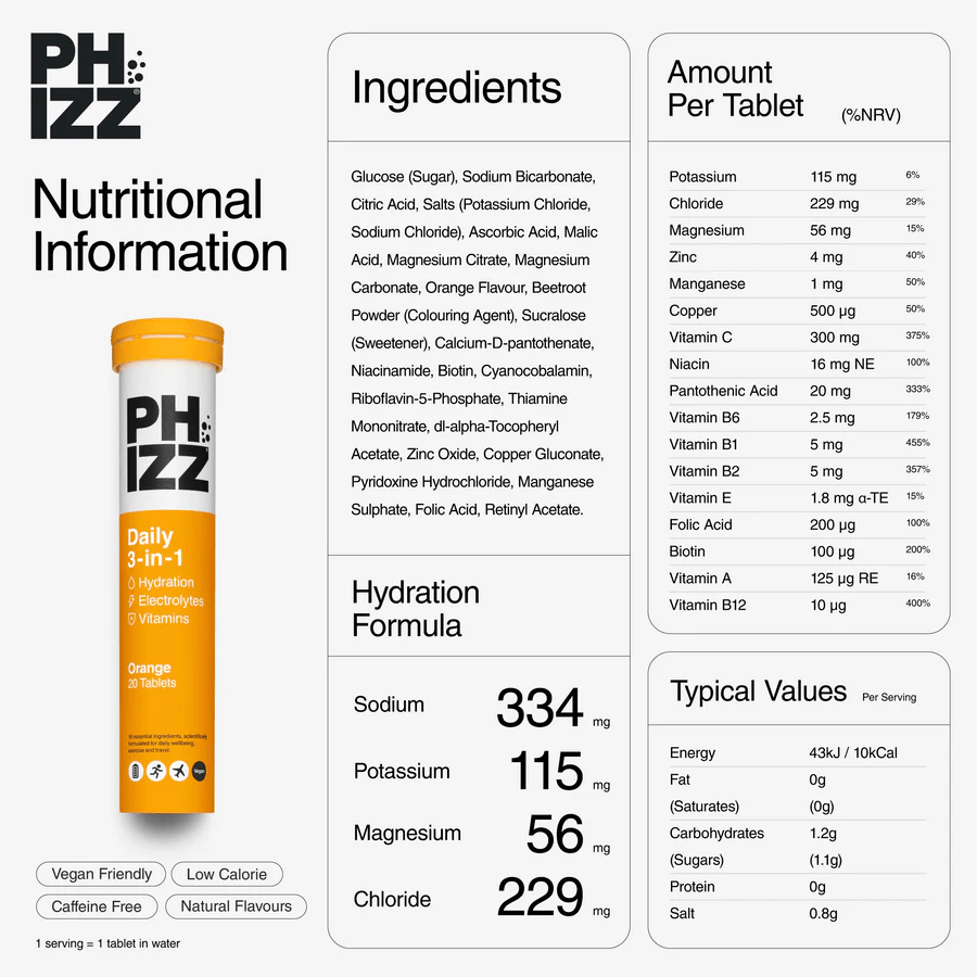 Phizz 3-in-1 Multivitamin & Rehydration Electrolyte Effervescent 12x20 Tabs image 3