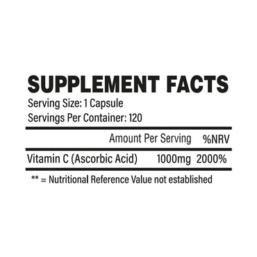 Trained By JP Vit C
