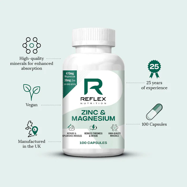 Reflex Nutrition Zinc & Magnesium