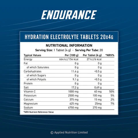 Applied Nutrition Effervescent Electrolyte Tablets 6x20 Tabs image 1