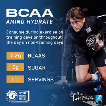 Applied Nutrition BCAA Amino Hydrate 1.4kg image 1