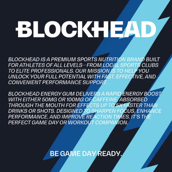 Blockhead Energy Gum
