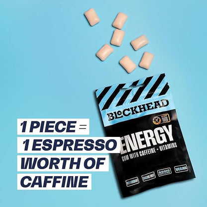 Blockhead Energy Gum