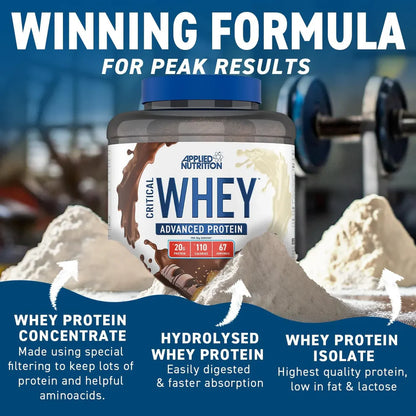Applied Nutrition Critical Whey