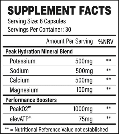 Trained By JP Peak Hydration 180caps image 1