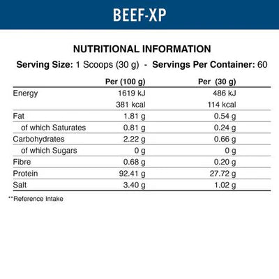 Applied Nutrition Beef-XP 1.8kg image 1