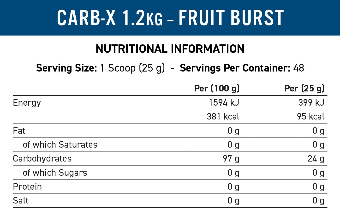 Applied Nutrition Carb X 1.2kg