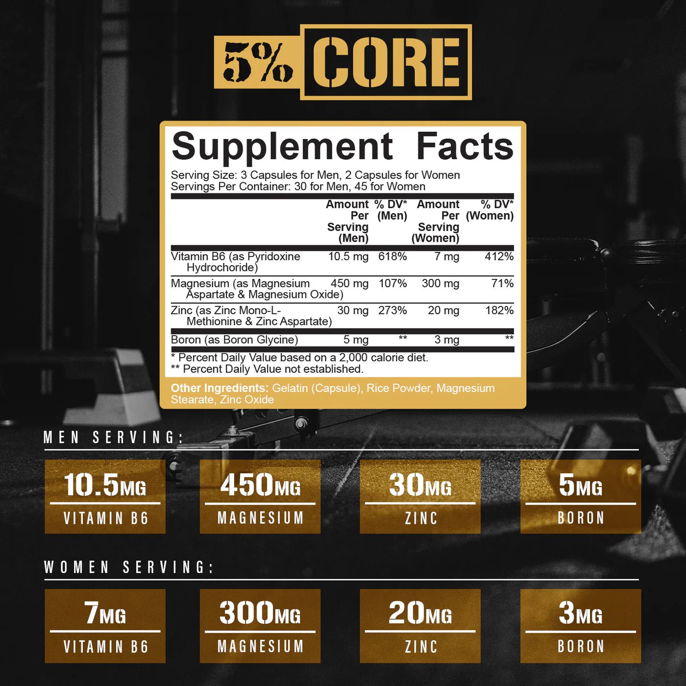 Supplement facts label for a product with '5% Core' branding on a dark background.