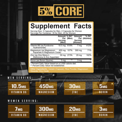 Rich Piana 5% Nutrition ZMA - Core Series