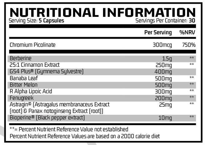 Chemical Warfare Deploy - Glucose Disposal Agent (30 Servings)