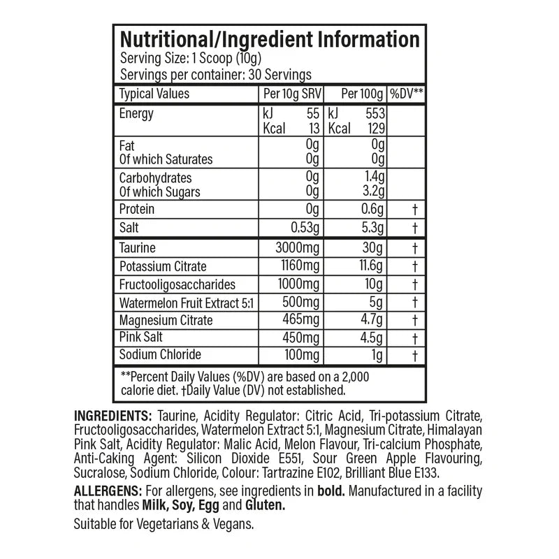 Trained By JP Hydration