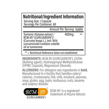 Trained By JP Cure-Coming