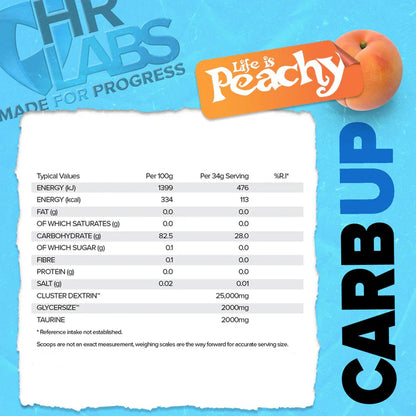 HR Labs Carb Up - Carb Up For War - 1.02kg