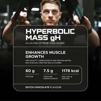 USN Hyperbolic Mass