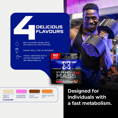 USN Hyperbolic Mass