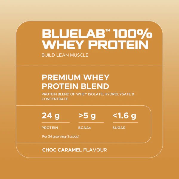 USN Blue Lab Whey