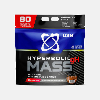 USN Hyperbolic Mass