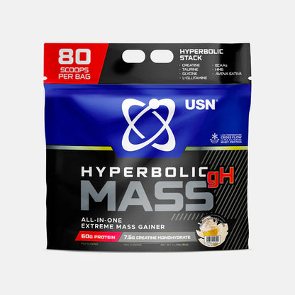 USN Hyperbolic Mass