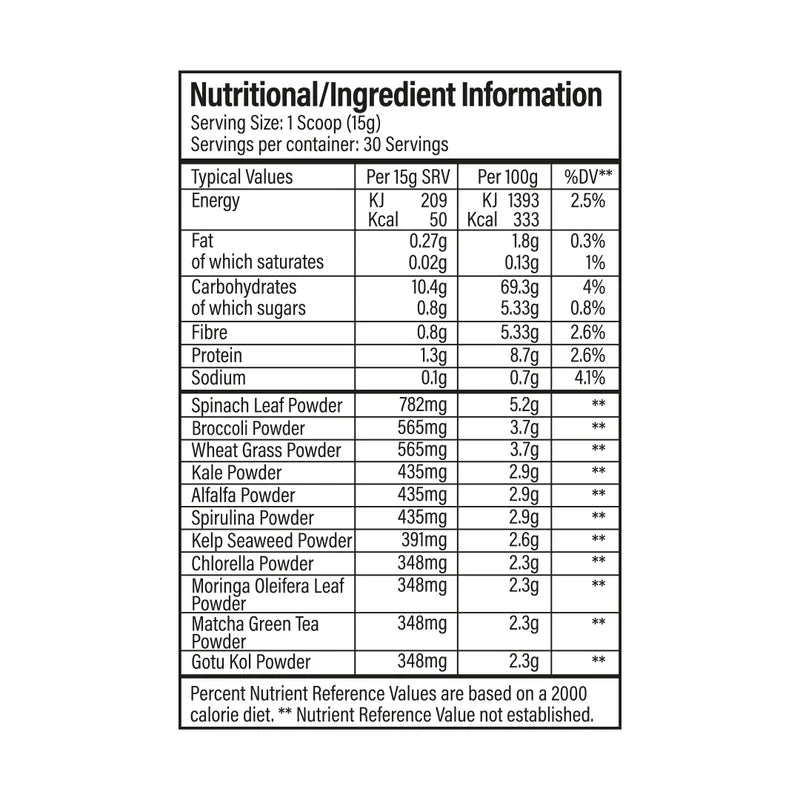 Trained By JP Veggie-Might Pro