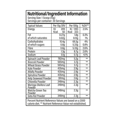 Trained By JP Veggie-Might Pro