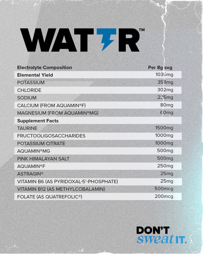 HR Labs WATTR 320g