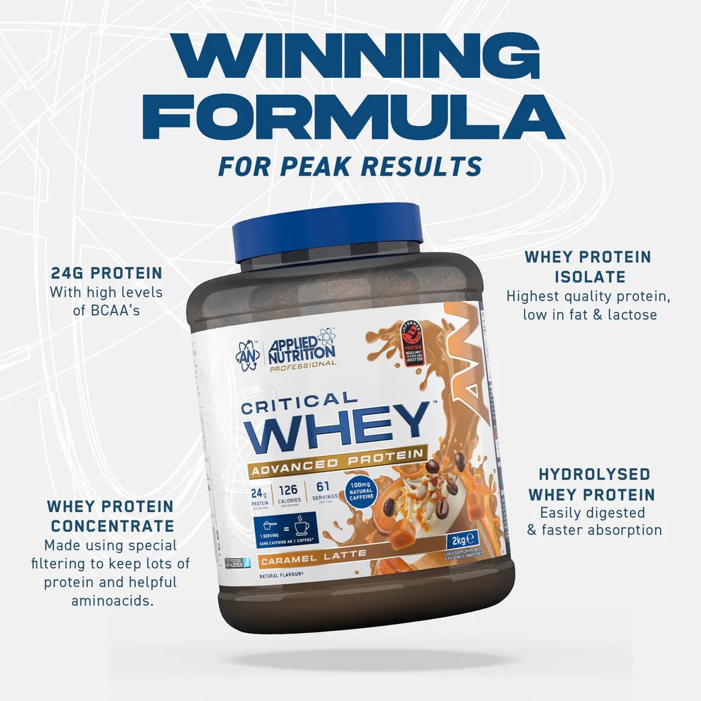 Applied Nutrition Critical Whey