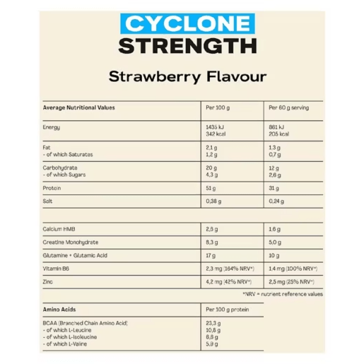 MaxiNutrition Cyclone 1.26kg image 4
