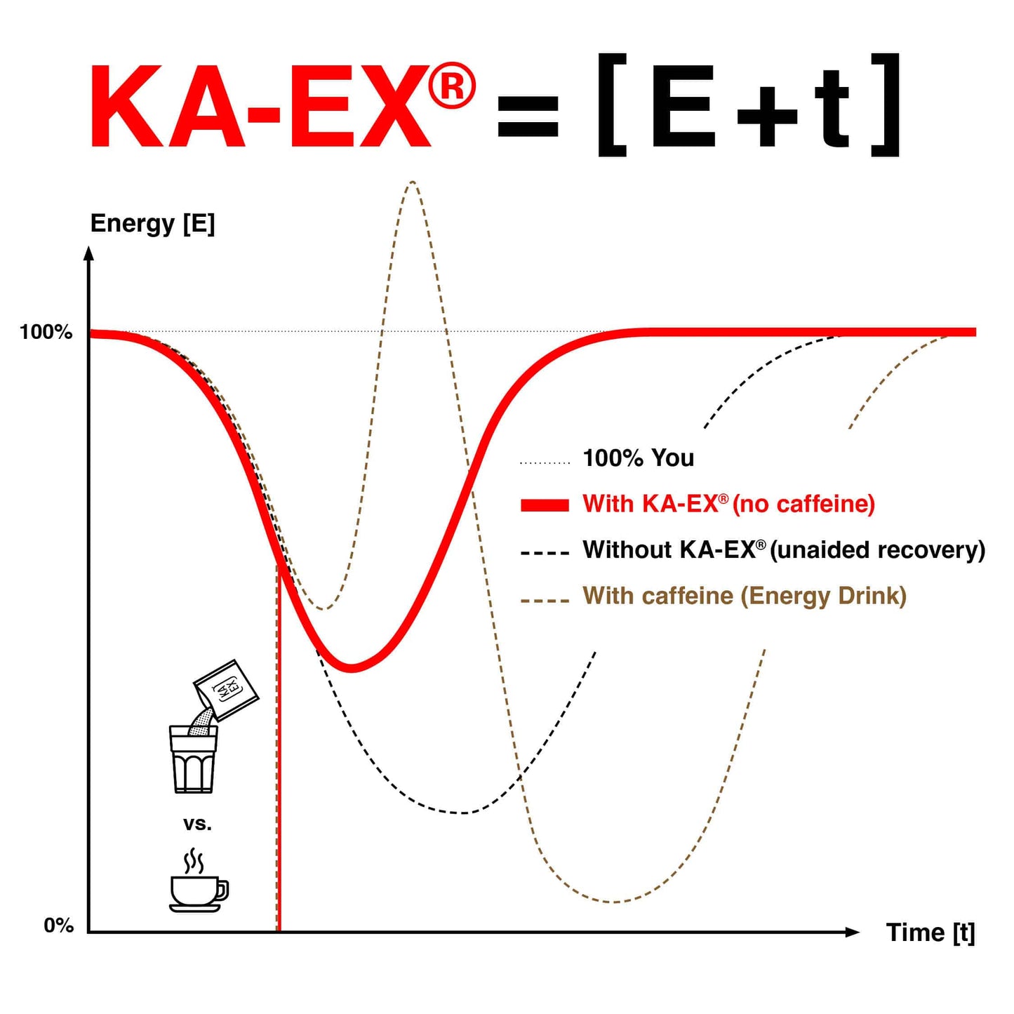 KA-EX PWD image 7