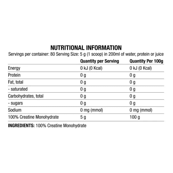 Nutritional information label for a product with zero calories and no nutritional content.