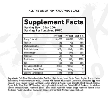 TWP All The Weight Up image 1