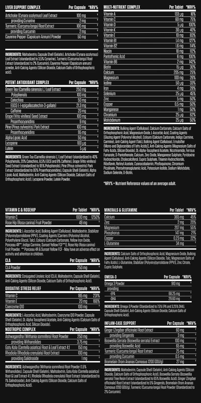 Nutritional label with detailed information on a black background