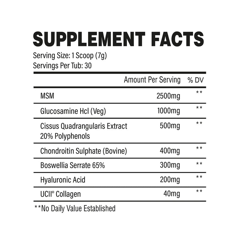 Trained By JP Join-In