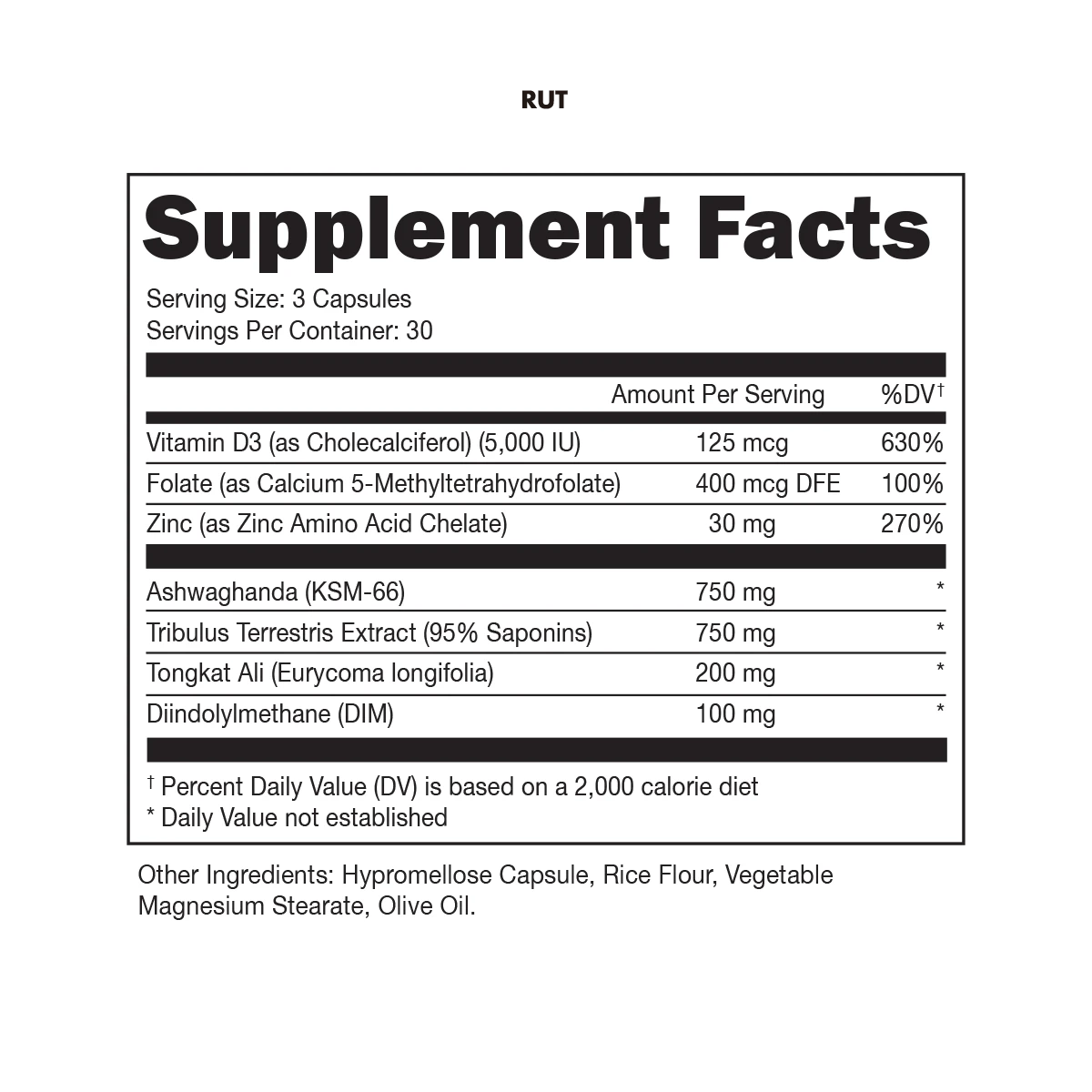 Bucked Up RUT 90 Caps