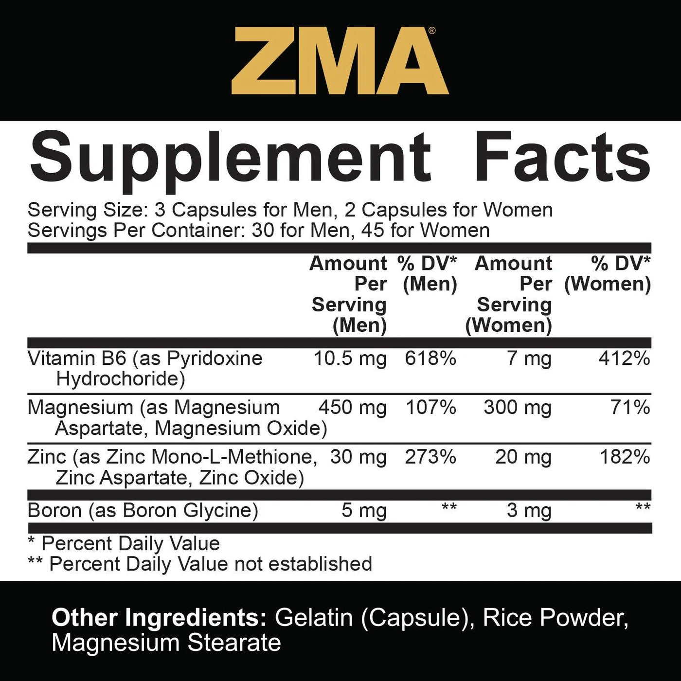 Rich Piana 5% Nutrition ZMA - Core Series